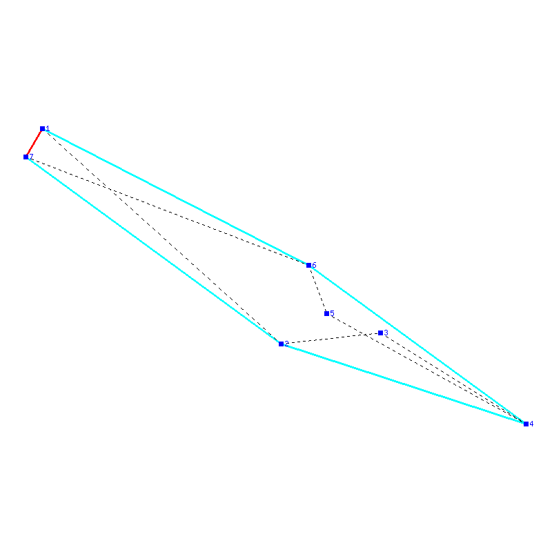 Flugauswertung